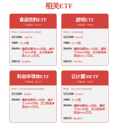 如该文标识表记标帜为算法生