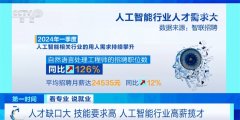 门岗亭的月薪正在本年以至跨越了两万元